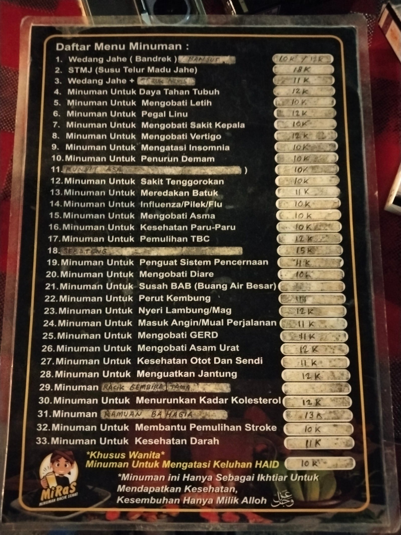 Daftar Menu Warung Minuman Racik Sehat (MIRAS) : Foto Chandra